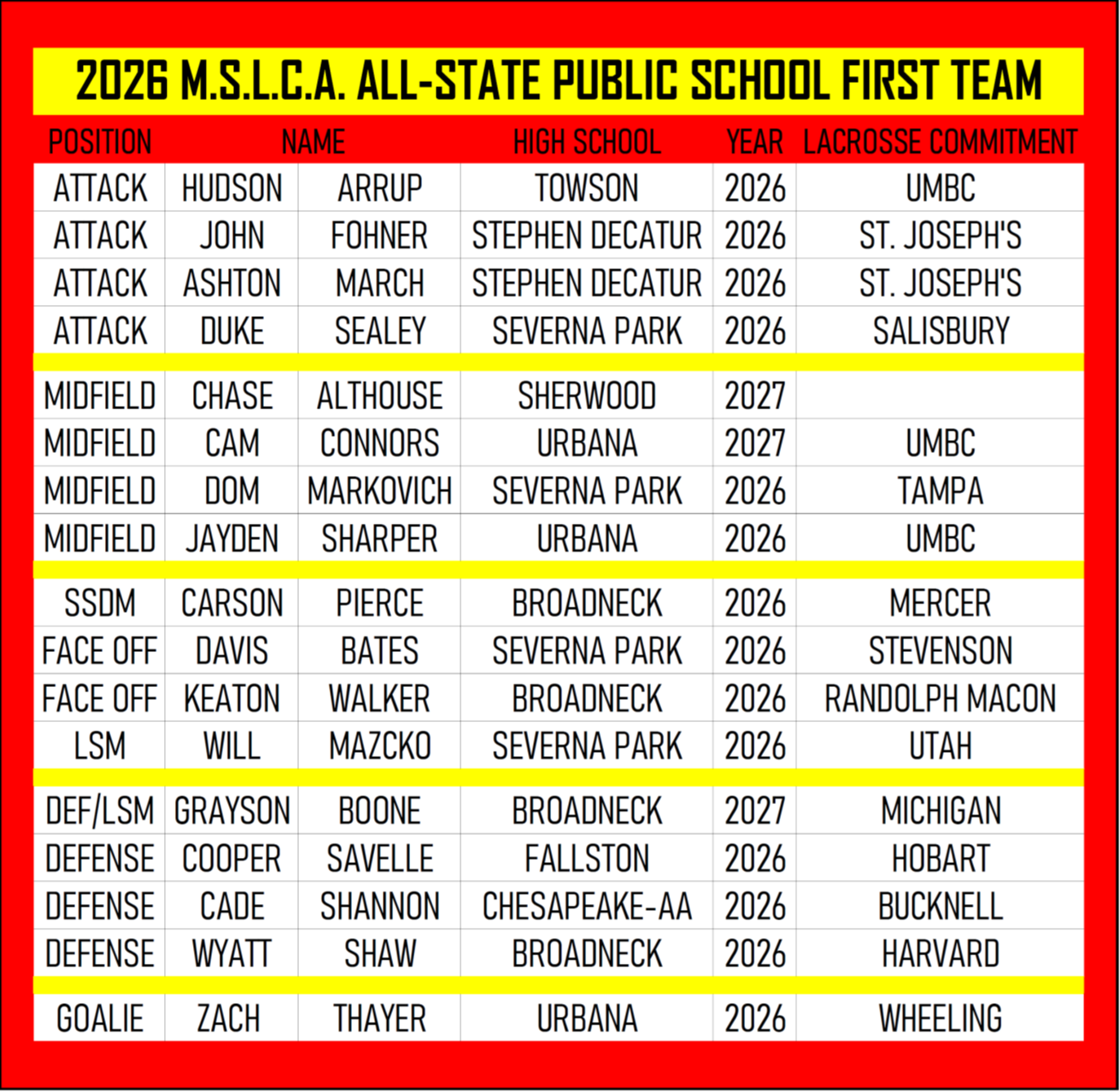 2026.PUBLIC.ALL.STATE.